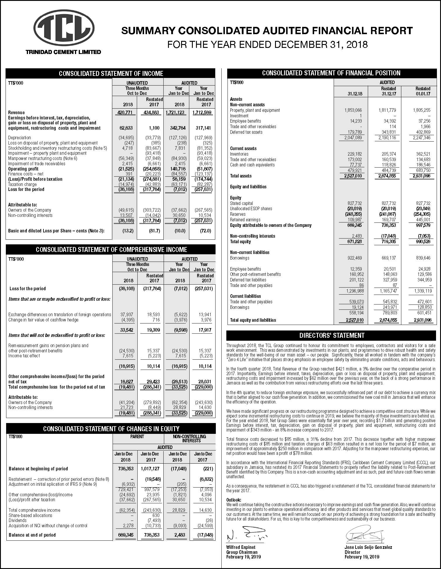 TCL-Financials-2018_Page_1
